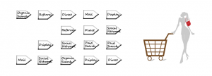 service_image_touch-base